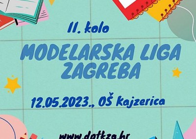 ML Zagreba II. kolo i ukupni rezultati
