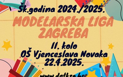 Modelarskaliga 24_25 II kolo